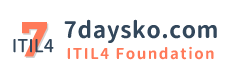 ITIL Foundation